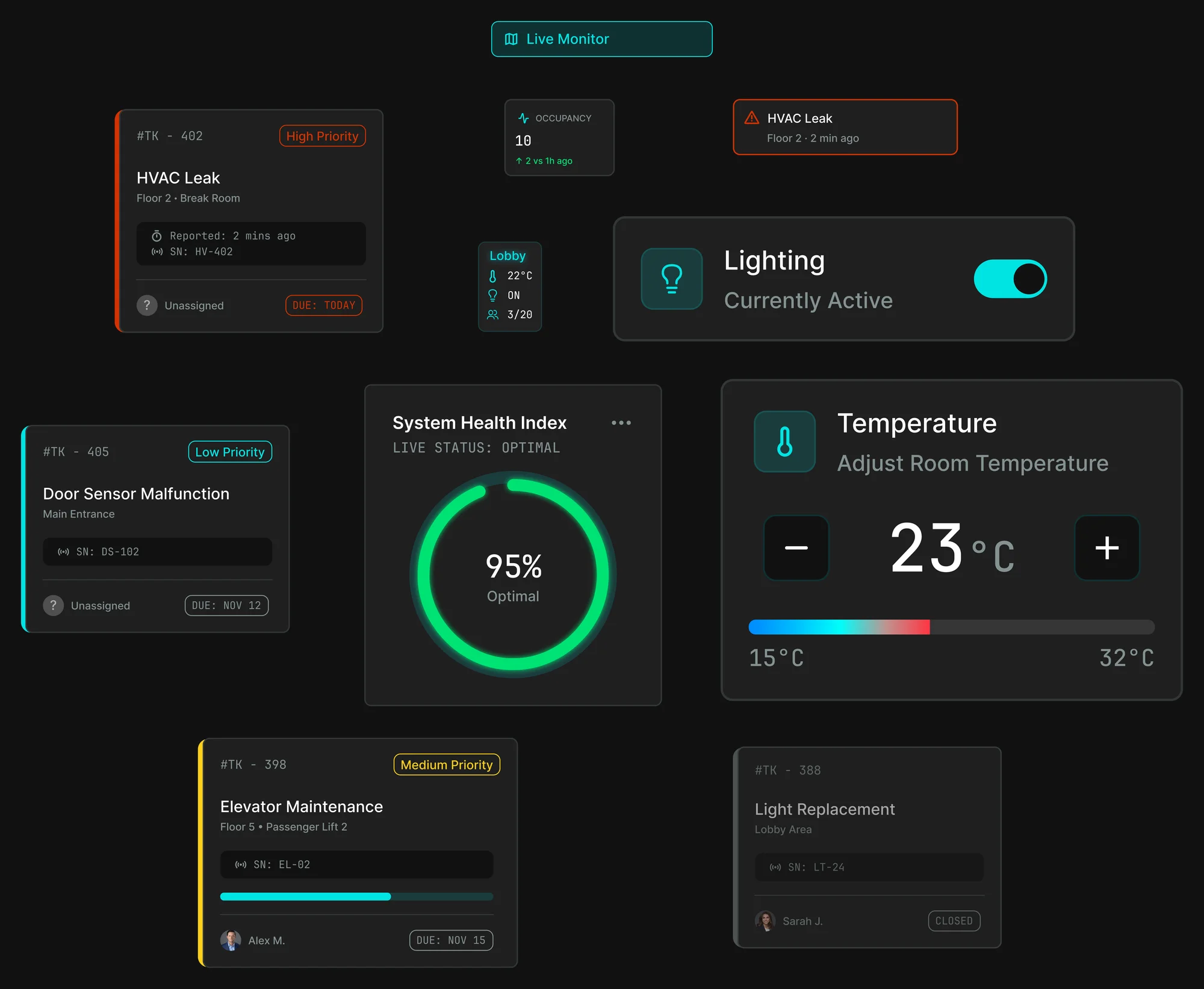 Structura UI component cards